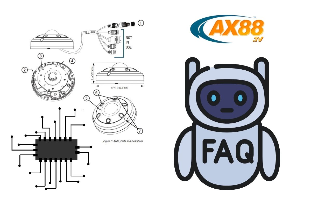 AX88 – AX88 - Cá Cược Thể Thao, Casino Online Đỉnh Cao 2026 9 Các thắc mắc hay gặp của khách hàng